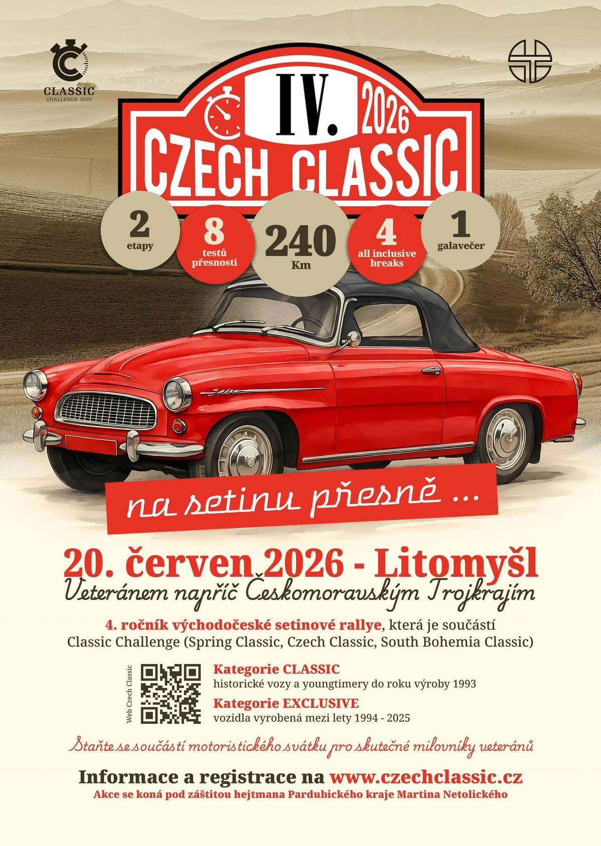 Přibližně kolem 16:00 hodin projede dnes Hnátnicí východočeské setinové rallye veteránů v rámci IV. Czech Classic. Trasa povede i mimo hlavní silnici.   Více informací na https://www.czechclassic.cz/program-a-trasa