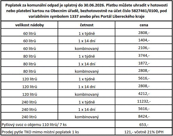Vážení občané, připomínáme, že se blíží splatnost poplatku za odpady a psy na tento rok. Termín splatnosti je 30.6.2026. Informace o platbách naleznete na našich stránkách anebo na obecním úřadě v Křižanech.