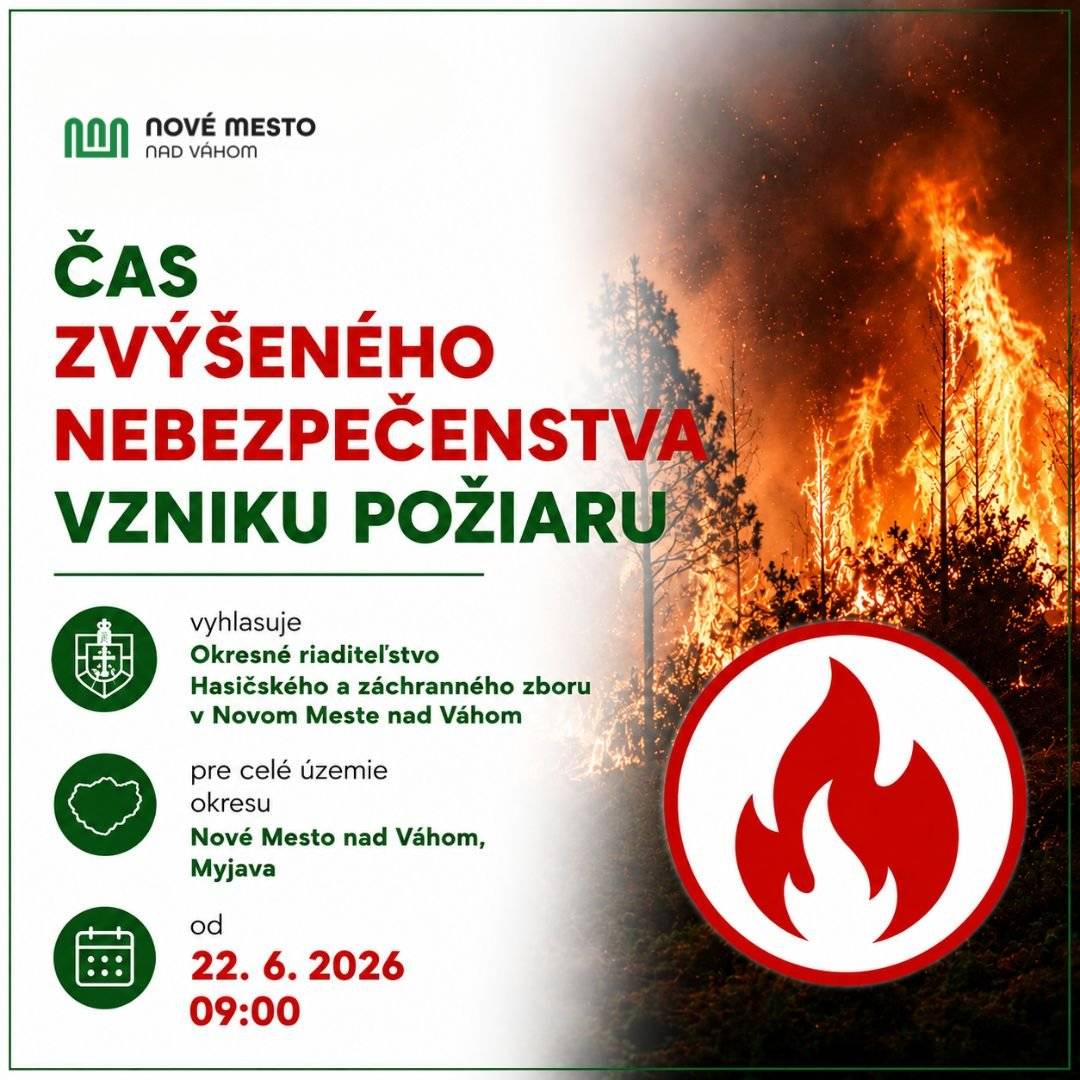 Okresné riaditeľstvo Hasičského a záchranného zboru v Novom Meste nad Váhom vyhlásilo pre celé územie okresov Nové Mesto nad Váhom a Myjava čas zvýšeného nebezpečenstva vzniku požiaru. Platí od 22. júna 2026 od 09:00 hod. až do odvolania. Vyhlásené obdobie predstavuje čas zvýšeného rizika vzniku požiarov najmä v prírodnom prostredí – v lesoch, ich ochranných pásmach, na suchých trávnatých plochách, poliach, v parkoch, lesoparkoch či rekreačných oblastiach. Čo je zakázané Počas vyhláseného obdobia je zakázané najmä:  zakladať oheň mimo vyhradených ohnísk, spaľovať trávu, lístie alebo iný odpad, fajčiť a používať otvorený oheň v rizikových oblastiach, odhadzovať tlejúce alebo horúce predmety, používať pyrotechniku a ohňostroje, vypaľovať porasty bylín, kríkov a stromov.  Na čo si treba dávať pozor Obyvatelia by mali dbať na zvýšenú opatrnosť aj pri používaní techniky a motorových vozidiel v blízkosti suchej trávy, porastov či lesa. Zvýšené riziko predstavujú aj práce s kosačkami, krovinorezmi alebo motorovými pílami. Za porušenie povinností na úseku ochrany pred požiarmi môže byť uložená pokuta. Mesto Nové Mesto nad Váhom žiada obyvateľov o dôsledné dodržiavanie zásad protipožiarnej ochrany a zodpovedný prístup pri pohybe v prírode. Vyhlásený čas zvýšeného nebezpečenstva vzniku požiaru od 22.6.2026 | www.nove-mesto.sk