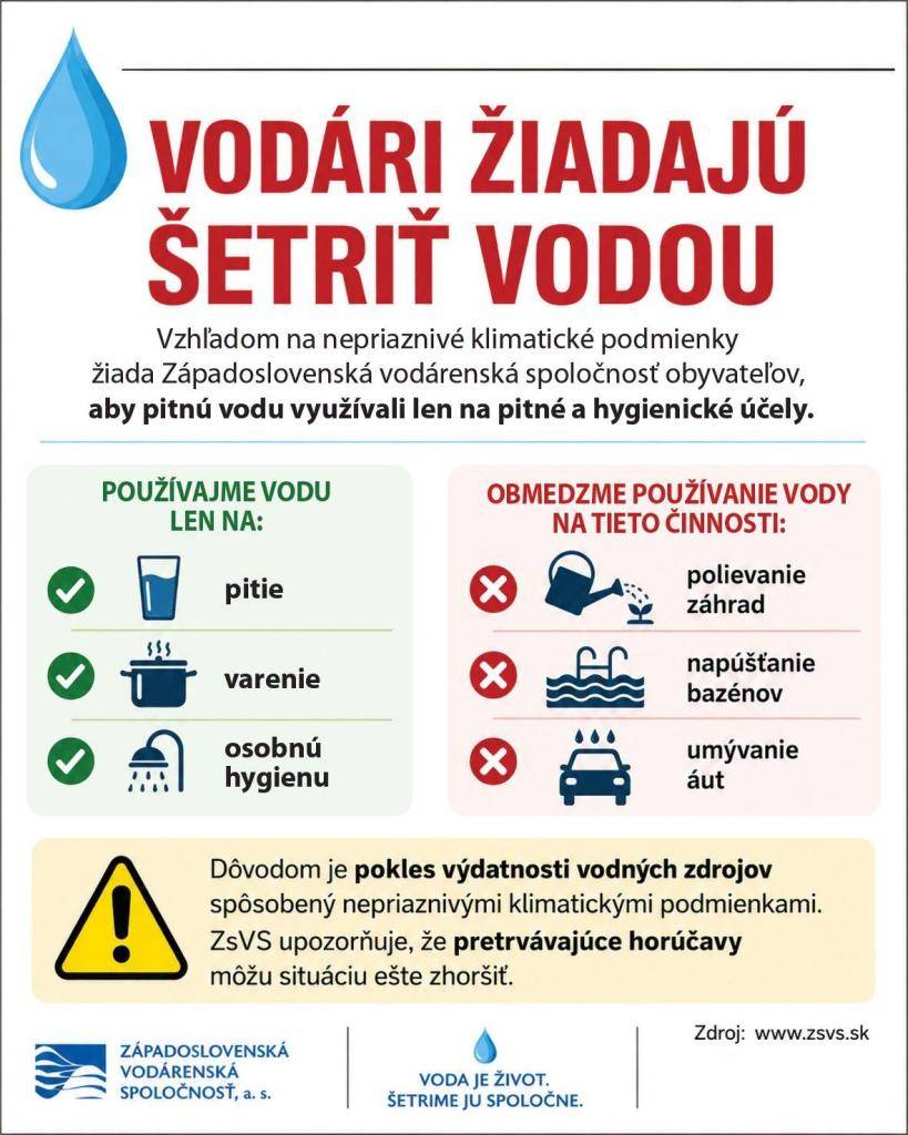 Západoslovenská vodárenská spoločnosť vyzýva obyvateľov, aby počas aktuálneho poklesu výdatnosti vodných zdrojov využívali pitnú vodu prednostne na pitné a hygienické účely. Dôvodom sú nepriaznivé poveternostné podmienky a pretrvávajúce sucho.  Prosíme o zodpovedný prístup a šetrenie vodou.