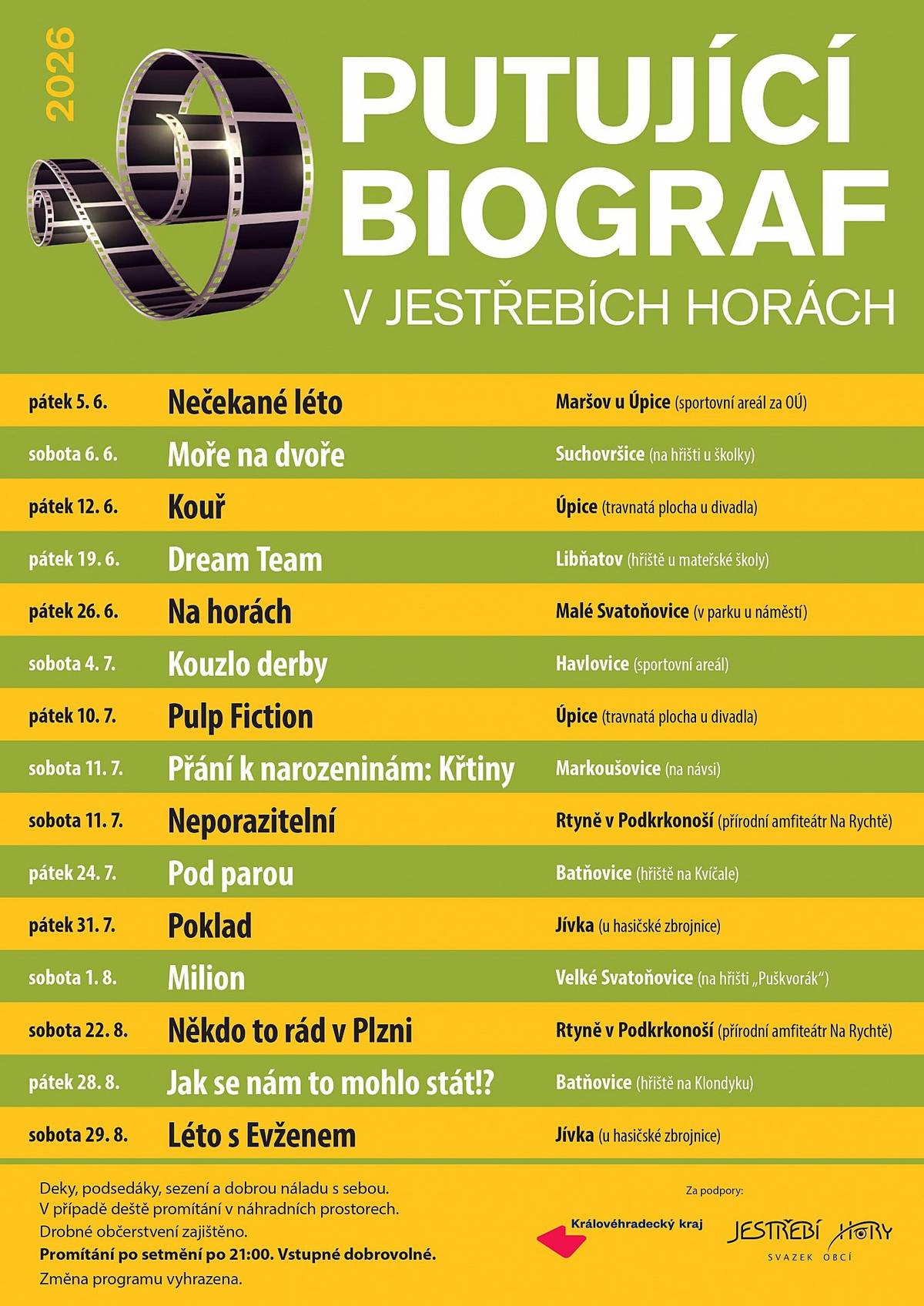 Srdečně zveme na promítání letního kina v rámci Putujícího biografu. V sobotu 4. července 2026 od 21:00 hodin se ve sportovním areálu v Havlovicích bude promítat česká komedie Kouzlo derby. Nezapomeňte si vzít deku nebo podsedák a přijďte si užít příjemný večer pod širým nebem. Vstupné je dobrovolné, drobné občerstvení bude zajištěno. V případě nepříznivého počasí se promítání uskuteční v náhradních prostorách. 🎬🍿