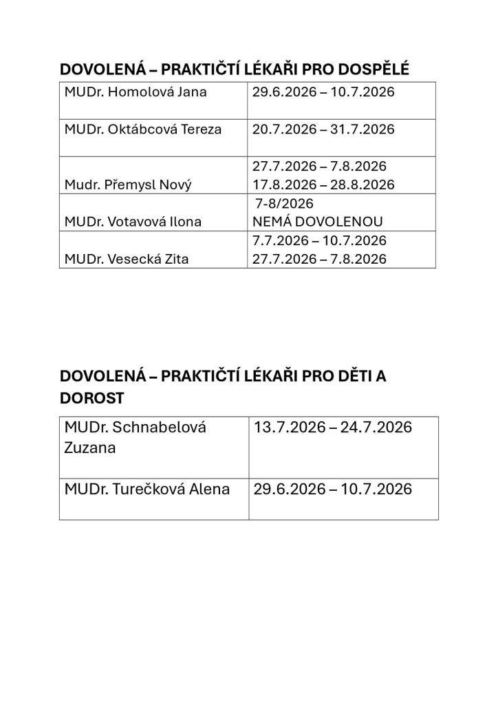 Vážení občané, v příloze naleznete informaci o dovolených praktických lékařů v Kralupech na Vltavou