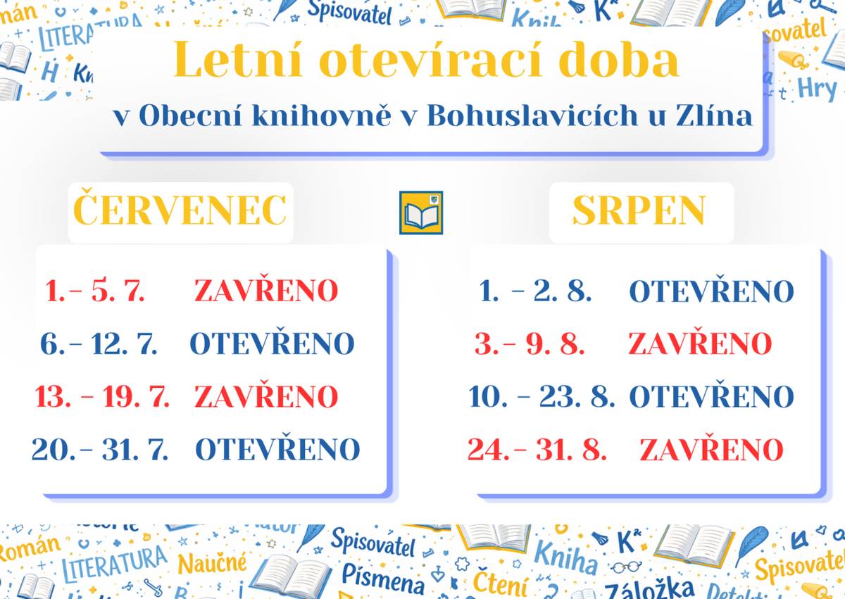 Knihovnice p. Minaříková oznamuje čtenářům, že během července a srpna bude omezena otevírací doba v knihovně. Rozpis jednotlivých týdnů, během nichž bude knihovna otevřena/zavřena naleznete v přiloženém plakátu.