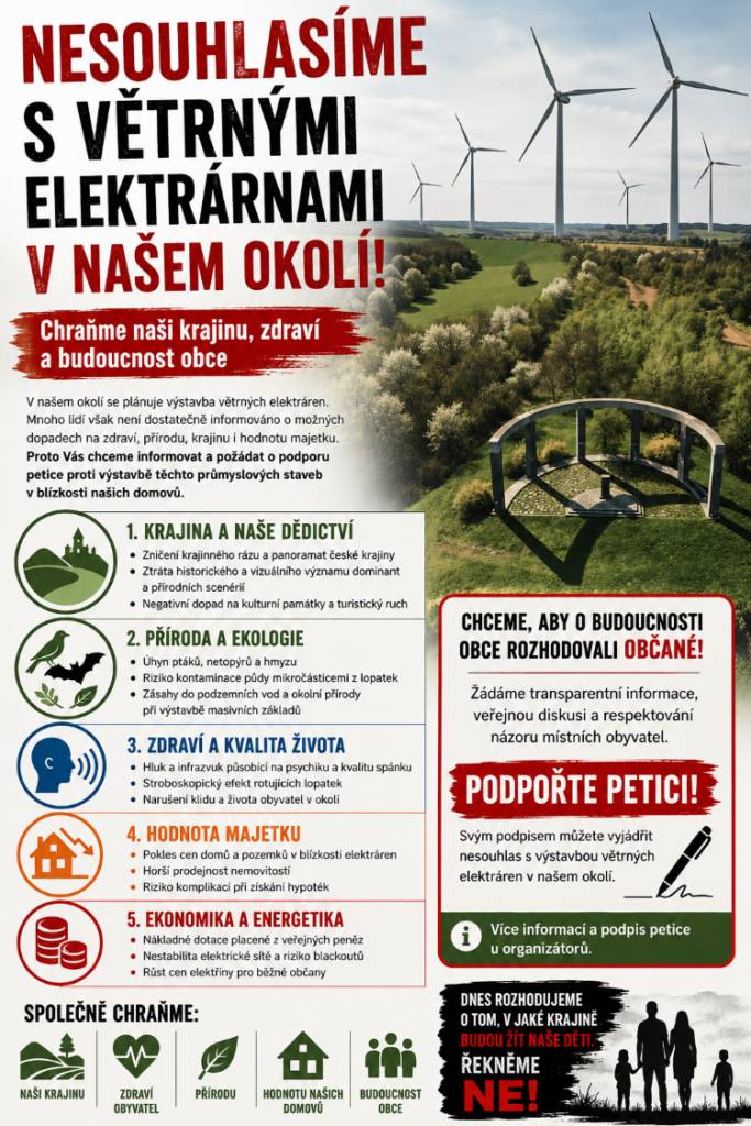 Vedení obce Ždánice zásadně nesouhlasí s umístěním akcelerační oblasti v katastrálním území Oleška (umožnění výstavby větrných elektráren a solárních panelů), což by negativně ovlivnilo i život občanů Ždánic.  Prosíme občany, kteří nesouhlasí s návrhem umístění akcelerační oblasti, aby podpořili pro