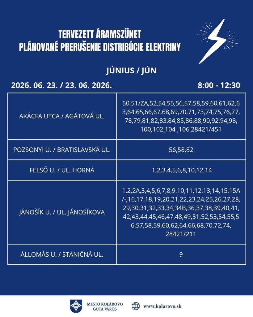 Plánované prerušenie distribúcie elektriny