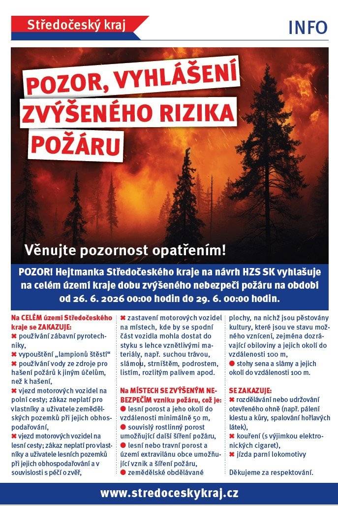 POZOR! Hejtmanka Středočeského kraje na návrh HZS SK vyhlašuje na celém území kraje dobu zvýšeného nebezpečí požáru na období od 26. 6. 2026 00:00 hodin do 29. 6. 00:00 hodin. Na CELÉM území Středočeského kraje se ZAKAZUJE: Upozornění pro občany – zvýšené nebezpečí vzniku požárů ve Středočeském kraji Na celém území Středočeského kraje aktuálně platí mimořádná opatření: 🚫 Zakázáno je:  používání zábavní pyrotechniky, vypouštění lampionů štěstí, využívání vody určené pro hašení požárů k jiným účelům, vjezd motorových vozidel na polní a lesní cesty (s výjimkou oprávněných osob), zastavení vozidel na suché trávě, strništi, listí nebo jiných snadno vznětlivých materiálech.  🔥 V lesích, jejich okolí, na travnatých porostech, zemědělských plochách a dalších místech se zvýšeným požárním rizikem je navíc zakázáno:  rozdělávání a udržování otevřeného ohně, kouření (s výjimkou elektronických cigaret), provoz parních lokomotiv.  Prosíme všechny občany o dodržování těchto opatření a zvýšenou opatrnost. Pomůžete tím předcházet vzniku požárů a chránit životy, majetek i přírodu. Děkujeme za respektování platných zákazů. Více informací v přiloženém letáku.
