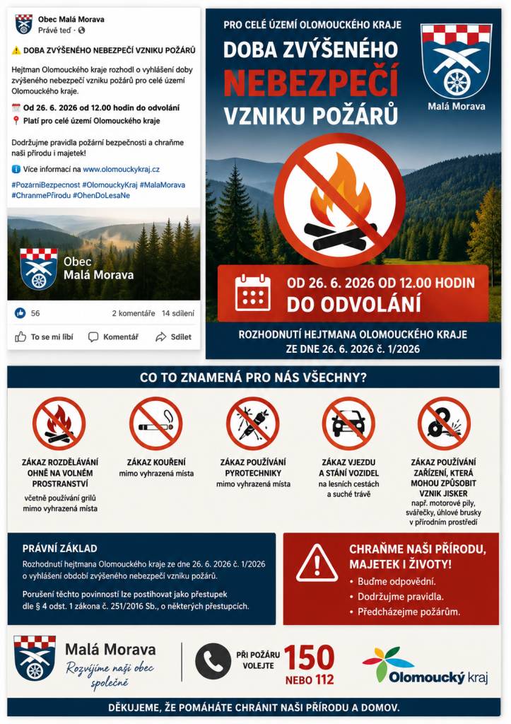 Olomoucký kraj vyhlásil 26. června 2026 od 12:00 hodin období zvýšeného nebezpečí vzniku požárů. Tento krok byl učiněn vzhledem k vysokým teplotám a suchu.