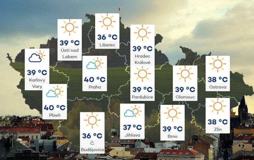 Vážení sousedé, Český hydrometeorologický ústav vyhlásil pro území hlavního města Prahy smogovou situaci z důvodu vysokých koncentrací přízemního ozonu. Platí do odvolání. Doporučujeme zejména v odpoledních hodinách omezit zvýšenou fyzickou námahu venku, například sportovní aktivity nebo jinou intenzivní činnost. Současně do dnešní půlnoci platí výstraha před extrémně vysokými teplotami a zvýšeným nebezpečím vzniku požárů. Vzhledem k suchu a horkému počasí buďte při pobytu v parcích, zahradách i dalších venkovních prostorech maximálně opatrní a vyhněte se činnostem, které by mohly způsobit vznik požáru. Na pondělí meteorologové předpovídají také velmi silné bouřky, které mohou provázet nárazy větru až 90 km/h, přívalové srážky a kroupy. Sledujte aktuální vývoj počasí a dbejte zvýšené opatrnosti. Vaše Praha 3