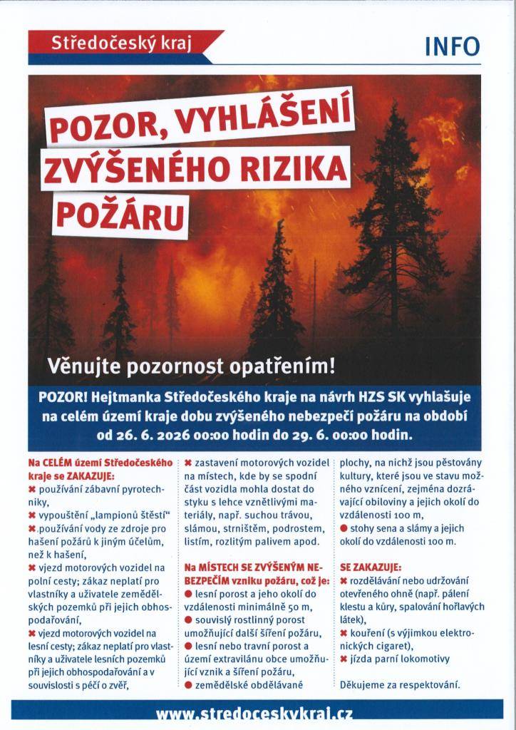 Nebezpečí požárů