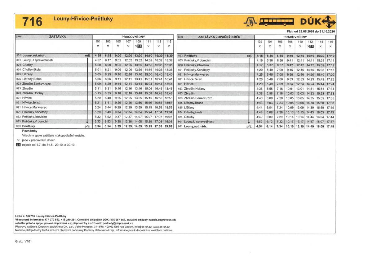 Z důvodu rekonstrukce mostu přes Hasinu, tentokrát   v Hřivicích, bude od 29. 6. 2026 do 31. 10. 2026 vedena autobusová linka 716 mezi zastávkami „Zbrašín, Hořany“ a „Hřivice“ po objízdné trase přes Touchovice. Z důvodu délky objízdné trasy dochází k dalším časovým posunům v jízdním řádu linky 716.