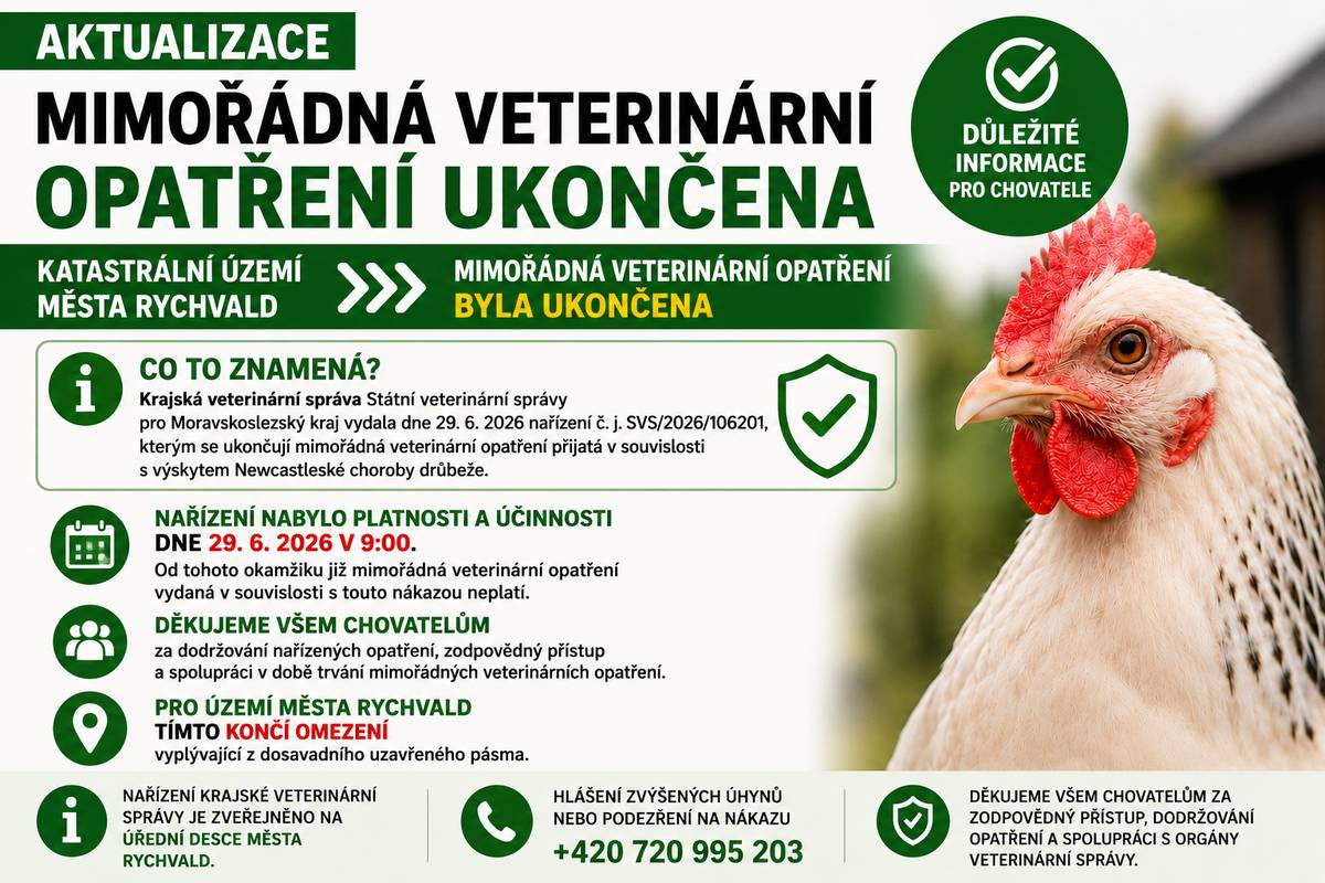 Informujeme občany a chovatele drůbeže, že Krajská veterinární správa Státní veterinární správy pro Moravskoslezský kraj vydala dne 29. 6. 2026 nařízení č. j. SVS/2026/106201 (zveřejněno na úřední desce města Rychvald), kterým se ukončují mimořádná veterinární opatření přijatá v souvislosti s výskytem nebezpečné nákazy Newcastleské choroby drůbeže. Opatření se týkala mimo jiné také katastrálního území Rychvald a dalších dotčených území v Moravskoslezském kraji. Tímto nařízením se zároveň zrušují předchozí nařízení Státní veterinární správy vydaná dne 21. 5. 2026, 29. 5. 2026 a 18. 6. 2026. Nařízení nabylo platnosti a účinnosti okamžikem vyhlášení ve Sbírce právních předpisů dne 29. 6. 2026 v 9:00. Od tohoto okamžiku již mimořádná veterinární opatření vydaná v souvislosti s touto nákazou neplatí. Děkujeme všem chovatelům za dodržování nařízených opatření, zodpovědný přístup a spolupráci v době trvání mimořádných veterinárních opatření. Pro území města Rychvald tímto končí omezení vyplývající z dosavadního uzavřeného pásma.