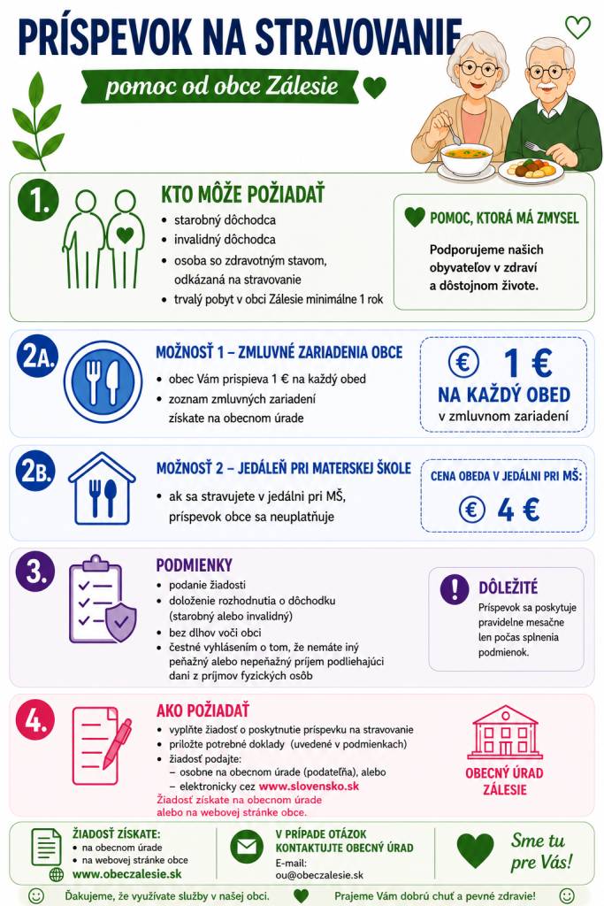 Príspevok na stravovanie obec Zálesie podpísala s prvým zariadením a to Reštauráciou Trofeja.