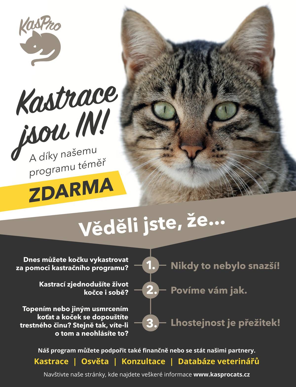Vážení občané, Pokud chcete využít příspěvek z programu KasProCats na kastraci kočky nebo kocoura, je nutné nejprve podat žádost. Tu lze jednoduše vyplnit na webových stránkách programu: www.obcekastruji.cz nebo telefonicky - 776192783  Pro komplexní informace můžete také navštívit stránku www.kasprocats.cz, kde se dozvíte veškeré odborné informace na téma toulavých koček a kastrací. Bez předem podané a schválené žádosti nelze kastraci proplatit. Po schválení žádosti obdržíte pokyny k objednání na určenou veterinární ordinaci. Informaci o schválení dostane také veterinář, který následně vystaví fakturu přímo v rámci programu. Prosíme občany, aby tento postup dodržovali. Pokud by byla kastrace provedena bez předchozí žádosti a schválení, není možné využít příspěvek a celý systém se zbytečně komplikuje. Děkujeme za pochopení.