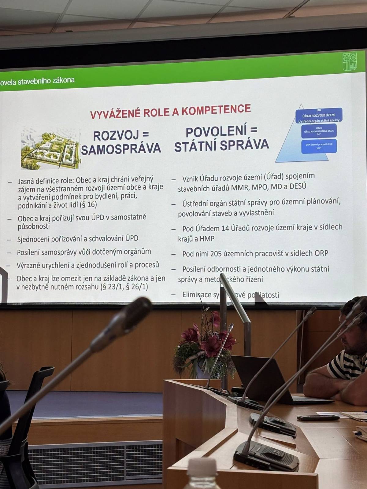 ADMINISTRATIVA ℹ️ v pondělí proběhlo na krajském úřadě setkání starostů k problematice územních plánů v návaznosti na nový stavební zákon ℹ️ ve středu se uskutečnilo zasedání zastupitelstva města, které odsouhlasilo podpis smlouvy o dotaci k výstavě bytového domu na sídlišti U Zastávky  ℹ️ ve středu byla uspořádána koordinační schůzka pro rodiče nově přihlášených dětí do dětské skupiny STAVEBNÍ PRÁCE A ÚDRŽBA ℹ️ v týdnu byla zahájena pokládka povrchů v jižní části Malého náměstí (u Kukačky) ℹ️ na konci týdne byly jednotlivé "překážky" ve Freestyle parku  armovány a připravovány pro betonáž ZAJÍMAVOSTI ℹ️ pro žáky základní školy na Blatském sídlišti začaly kvůli stavebním pracím prázdniny už na konci minulého týdne a pro žáky základní školy v Mezimostí až nyní.  Všem dětem a pracovníkům ve školství přejeme klidné prázdniny a načerpejte energii na nový školní rok.