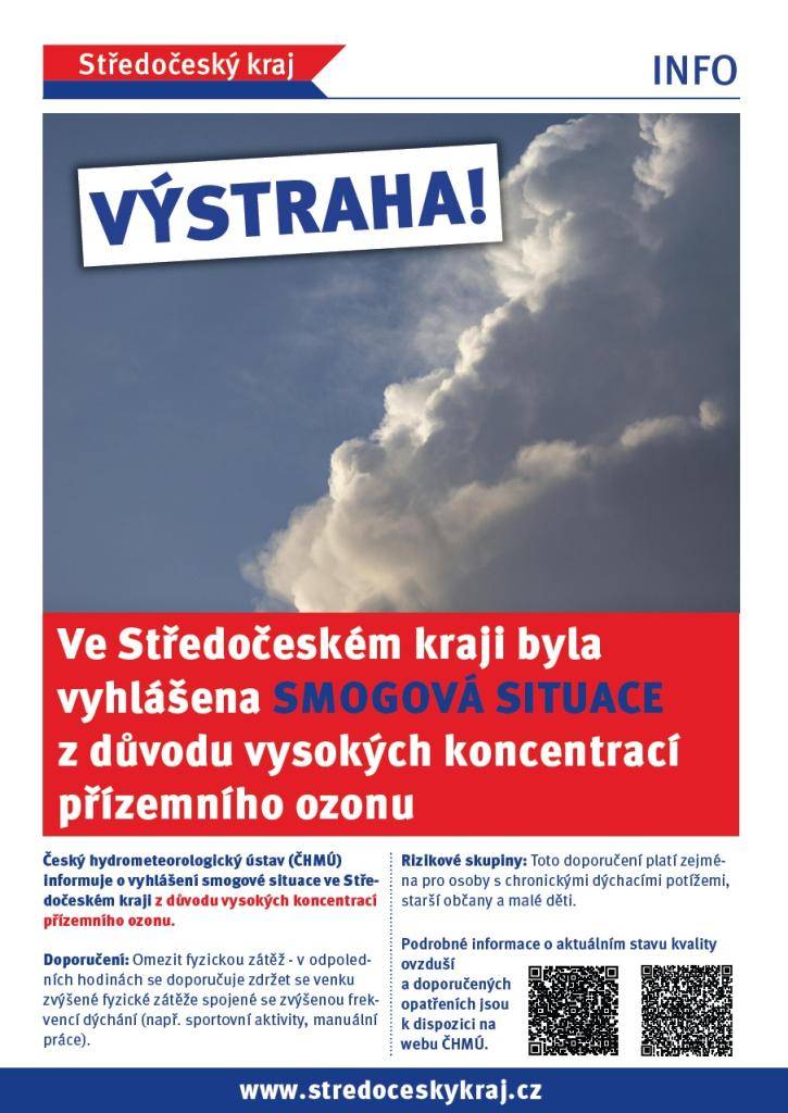 Český hydrometeorologický ústav informuje o vyhlášení smogové situace ve Středočeském kraji z důvodu vysokých koncentrací přízemního ozonu.
