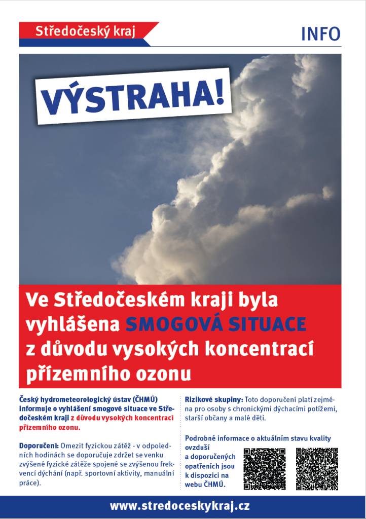 Výstraha smogová situace