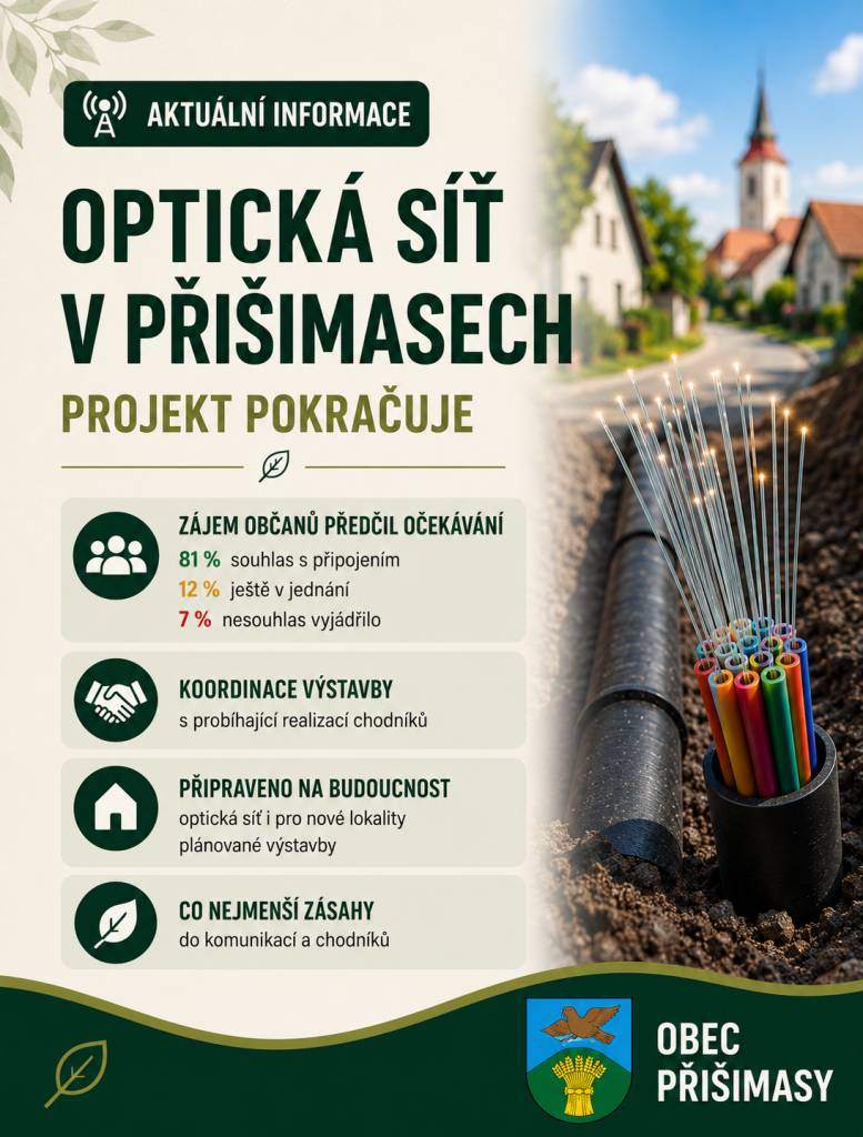 Máme pro vás dobrou zprávu. Zájem obyvatel o připojení k optické síti předčil očekávání a byla tak splněna základní podmínka pro pokračování projektu.