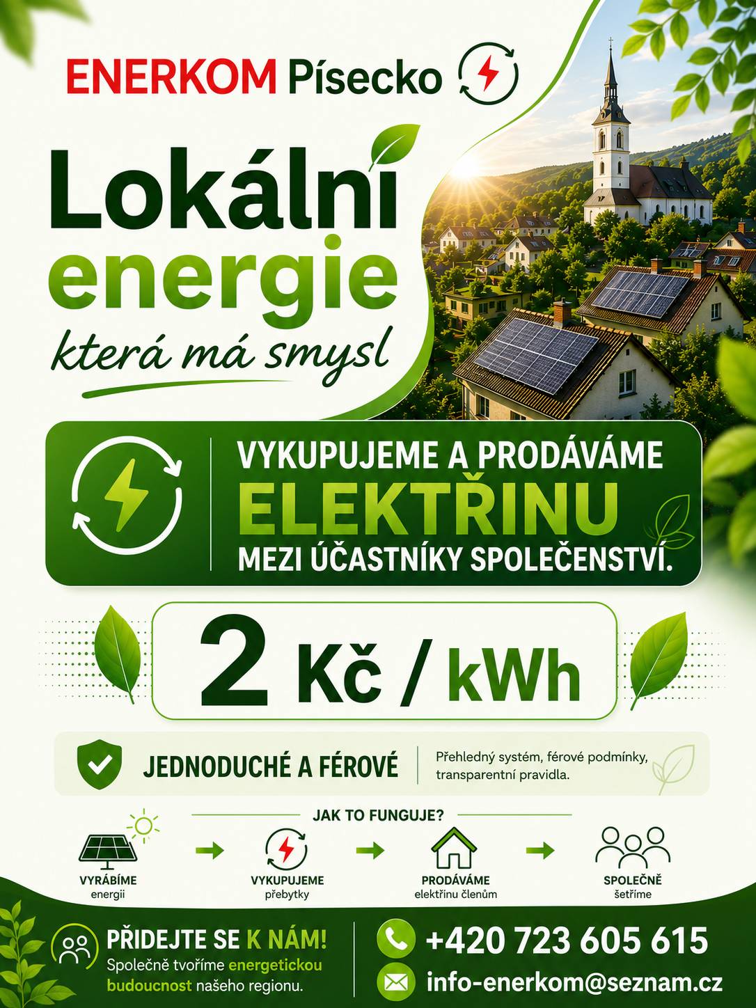 ENERKOM Písecko - nabídka na výkup a prodej elektřiny