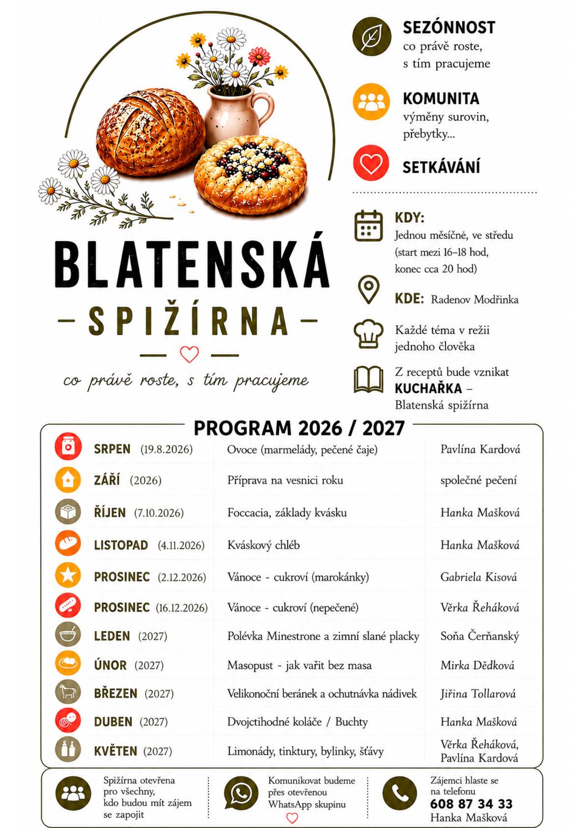 Pro všechny, kdo mají chuť společně vařit, péct, zpracovávat to, co právě roste, sdílet zkušenosti, recepty i přebytky a užít si příjemná setkání. Každý měsíc nás čeká jedno téma pod vedením někoho z naší skupiny. Budeme se scházet jednou za měsíc ve středu v Radenově v Modřince. První setkání 19.8.2026.
