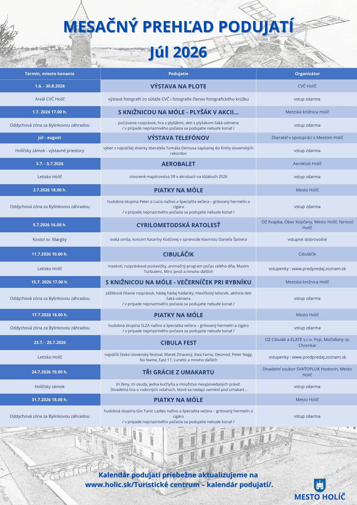 Pripravili sme pre vás prehľad podujatí, ktoré nás počas celého mesiaca čakajú.