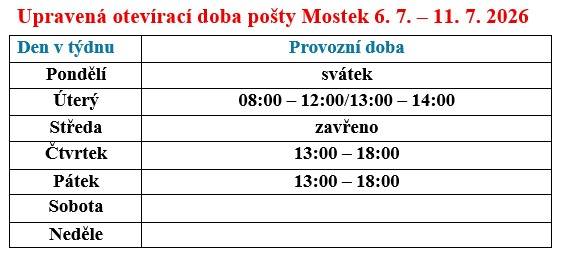 Pobočka České pošty v Mostku oznamuje, že bude z technických důvodů v týdnu 6.7. - 11.7. dočasná změna provozní doby.