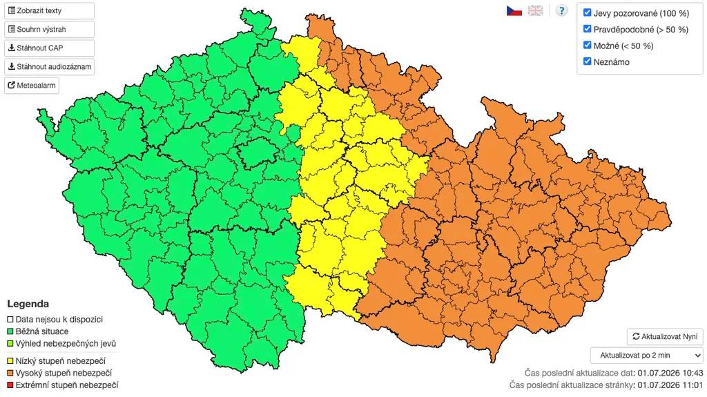 Výstraha před bouřkami 1.7.2026 do 15:00 hodin.  Ve velmi silných bouřkách výjimečně kroupy 2 až 5 cm, silný vítr s nárazy až 90 km/h a přívalový déšť s úhrny z opakovaných bouřek i přes 50 mm/h. Lokální škody na majetku a komplikace zejména v energetice, dopravě a zemědělství. Vysoké riziko lokálního přívalového deště s intenzivním odtokem vody ze svahů, rychlým rozvodněním malých toků a suchých koryt, zatopením níže položených míst (podchodů, podjezdů, sklepů aj.), podemletím komunikací nebo jejich zanesením unášeným materiálem. Pravděpodobný i vznik přívalové povodně. Výraznější škody větrem, lámání a vyvracení stromů, poškození budov, majetku a energetické infrastruktury, výpadky v dodávkách elektřiny. Komplikace v dopravě v důsledku poryvů větru a pádu větví a stromů na dopravní cesty. Četné škody na vegetaci, budovách a majetku, případně i riziko menšího úrazu většími kroupami. Riziko úrazu nebo požáru po zásahu bleskem. Doporučení ke zmírnění následků jevu: Dbát na bezpečnost zejména s ohledem na nebezpečí zásahu bleskem a úrazu kroupami a padajícími a poletujícími předměty, zejména větvemi. Pokud možno vyhledat úkryt v budově opatřené hromosvodem. V přírodě se schovat v hustém lese nebo nižším porostu, nezůstávat ve vodě, na kopcích, v blízkosti železných konstrukcí, osamocených stromů ani pod skalními převisy. Zajistit okna, dveře, skleníky, volně položené předměty apod. Být připraven na možné výpadky elektřiny. Při řízení vozidla v bouřce snížit rychlost jízdy a jet velmi opatrně, sledovat dopravní zpravodajství. Nevstupovat a nevjíždět do proudící vody a zatopených míst. Sledovat vývoj a postup bouřek na výstupu z meteorologických radarů v mobilní aplikaci ČHMÚ nebo na webových stránkách www.chmi.cz. Riziko vzniku lokálního zatopení nebo přívalové povodně v členitějším reliéfu sledovat v aplikaci Indikátor přívalových povodní (FFI): https://produkty.chmi.cz/ffi.