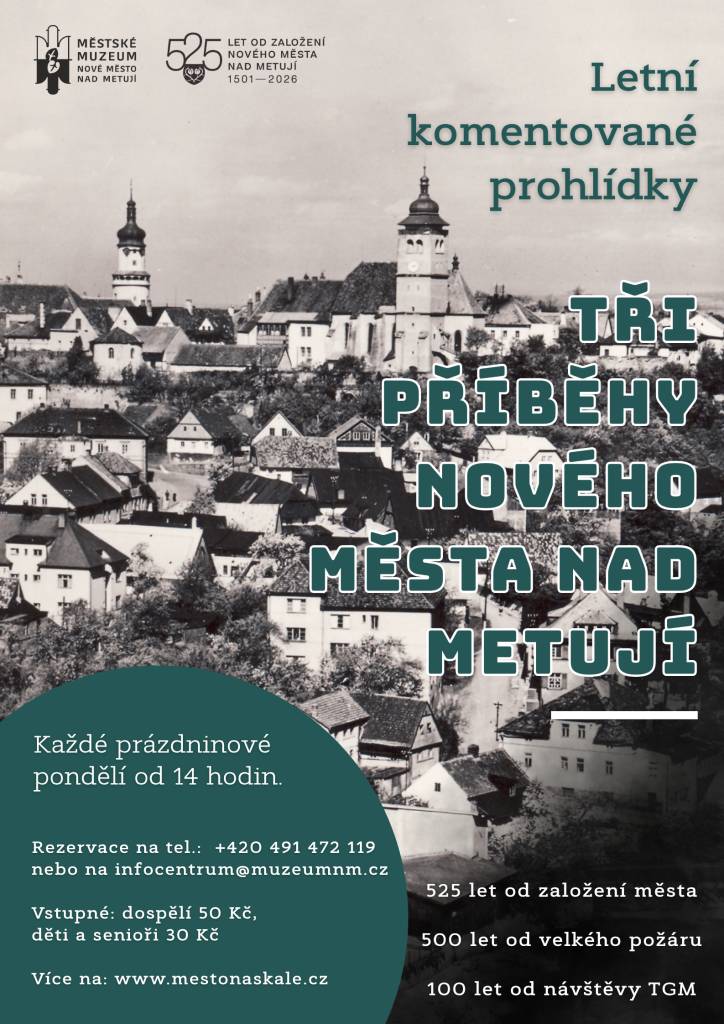 Komentované prohlídky a venkovní panelová výstava