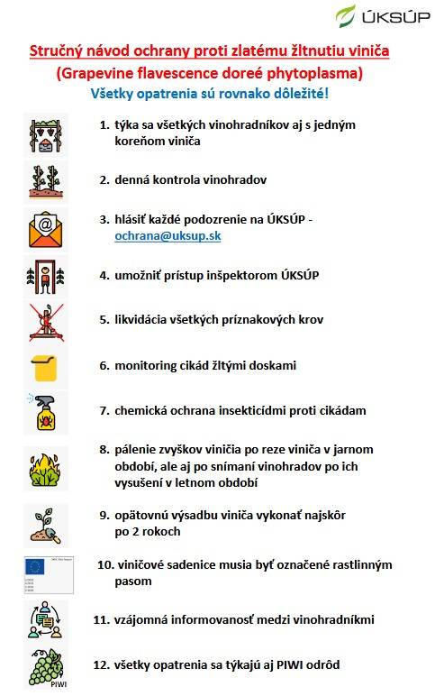 Verejná vyhláška – Zlaté žltnutie viniča – DOPLNENIE