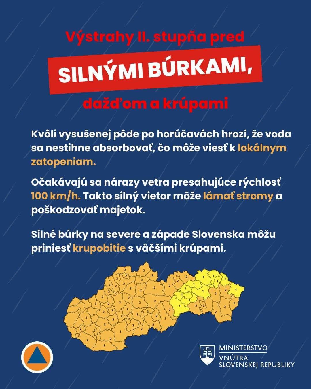 Výstraha: V okrese Vranov nad Topľou je  pravdepodobnosť výskytu búrok spojených s prudkým lejakom s intenzitou 20 - 30 mm / 30 min, s nárazmi vetra 18 - 23 m/s (65 - 85 km/h) a s krúpami. Trvanie javu: od 1.7.2026 14:00 do 2.7.2026 00:00 Intenzita sprievodných javov je v danej ročnej dobe a oblasti bežná, ale môže spôsobiť škody menšieho rozsahu. Pri búrkach môžu byť obmedzené ľudské aktivity a ohrozené zdravie. Intenzívny dážď môže vyvolať prechodný vzostup vodných hladín na malých tokoch a výskyt povodňových úkazov mimo tokov (stekanie vody zo svahov, bahnotok, zatopenie pivníc, podchodov, podjazdov a pod.). Vietor môže spôsobiť škody menšieho rozsahu na porastoch a objektoch (lámanie konárov stromov, pád slabších stromov, menšie škody na strechách budov a pod.). Poletujúce trosky a nezabezpečené predmety predstavujú riziko pre ľudské zdravie. Krúpy môžu poškodiť vegetáciu. Súvislá vrstva krúp na komunikácii môže prechodne obmedziť cestnú premávku. Zrážky: 20 - 30 mm Vietor: 18 - 23 m/s