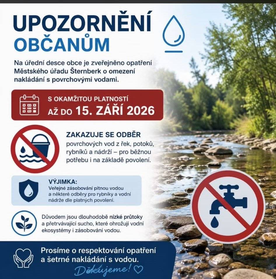 Městský úřad Šternberk vydal Opatření obecné povahy spočívající v okamžitém ZÁKAZU S NAKLÁDÁNÍM S POVRCHOVÝMI VODAMI ze všech vodních toků a vodních ploch na území ORP Šternberk, kde spadá i OBEC ŘÍDEČ. Opatření platí do 15.9.2026. Prosíme o respektování opatření a rozumné nakládání s vodou, děkujeme !!!