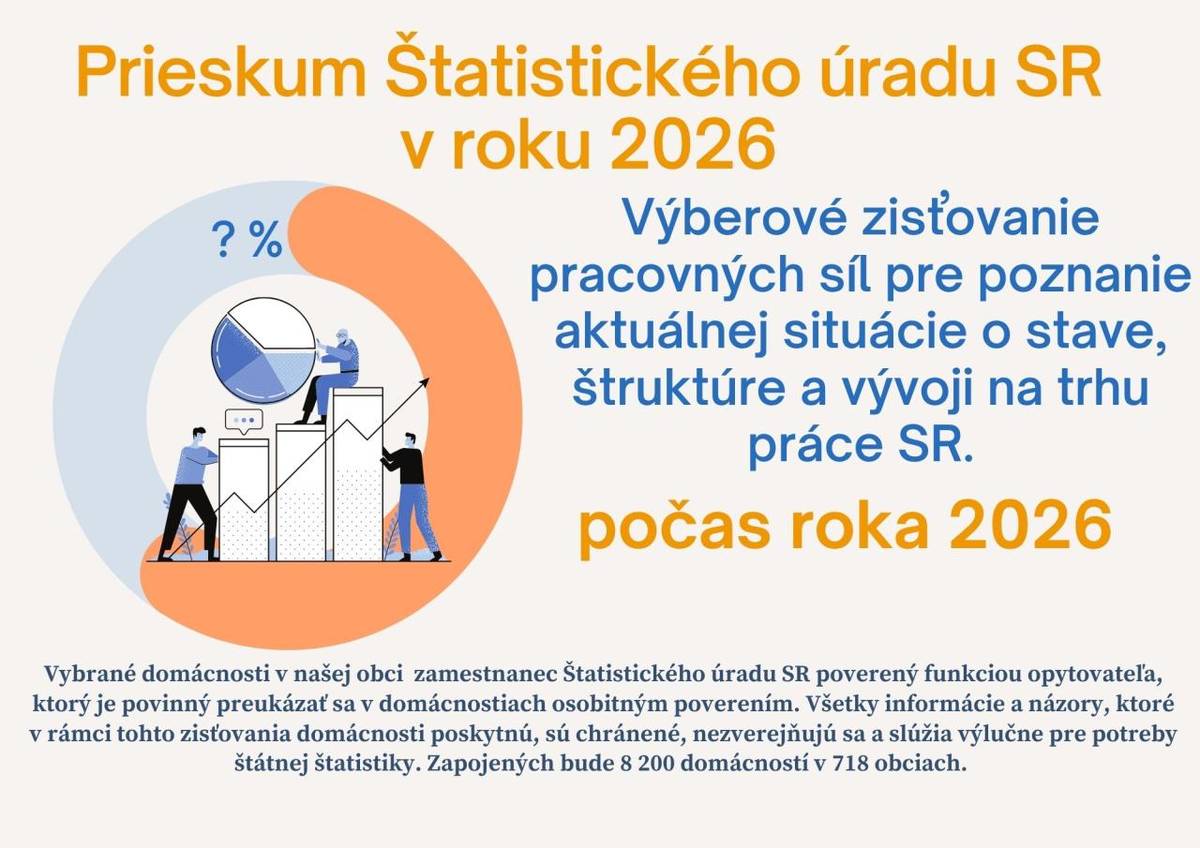 Počas roka 2026 budú poverení zamestnanci Štatistického úradu SR realizovať aj v domácnostiach našej obce prieskum o domácom a výjazdovom cestovnom ruchu a stave na pracovnom trhu.