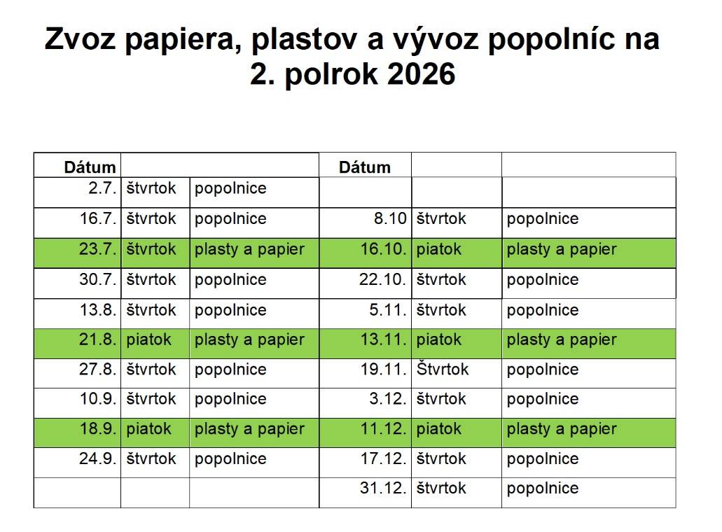 Vážení občania, v poslednom mesačníku Gbelan neboli zverejnené termíny vývozu odpadov na 2.polrok 2026, za čo sa ospravedlňujeme.    V nasledujúcom čísle chybu napravíme.