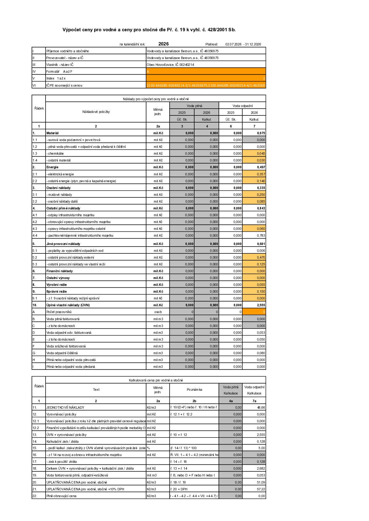 Oznamujeme, že od 2.7.2026 na základě výběrového řízení pro provozování obecní kanalizace a čistírny odpadních vod platí nová koncesní smlouva mezi obcí Hovorčovice a spol. Vodovody a kanalizace Beroun, a.s., která stanovuje novou cenu stočného. Vše ostatní zůstává v platnosti jako doposud - kontakty, fakturace, provozovatel.  Nová cena stočného od 2.7.2026 : 51,09 Kč bez DPH, 57,22 Kč s DPH 12%