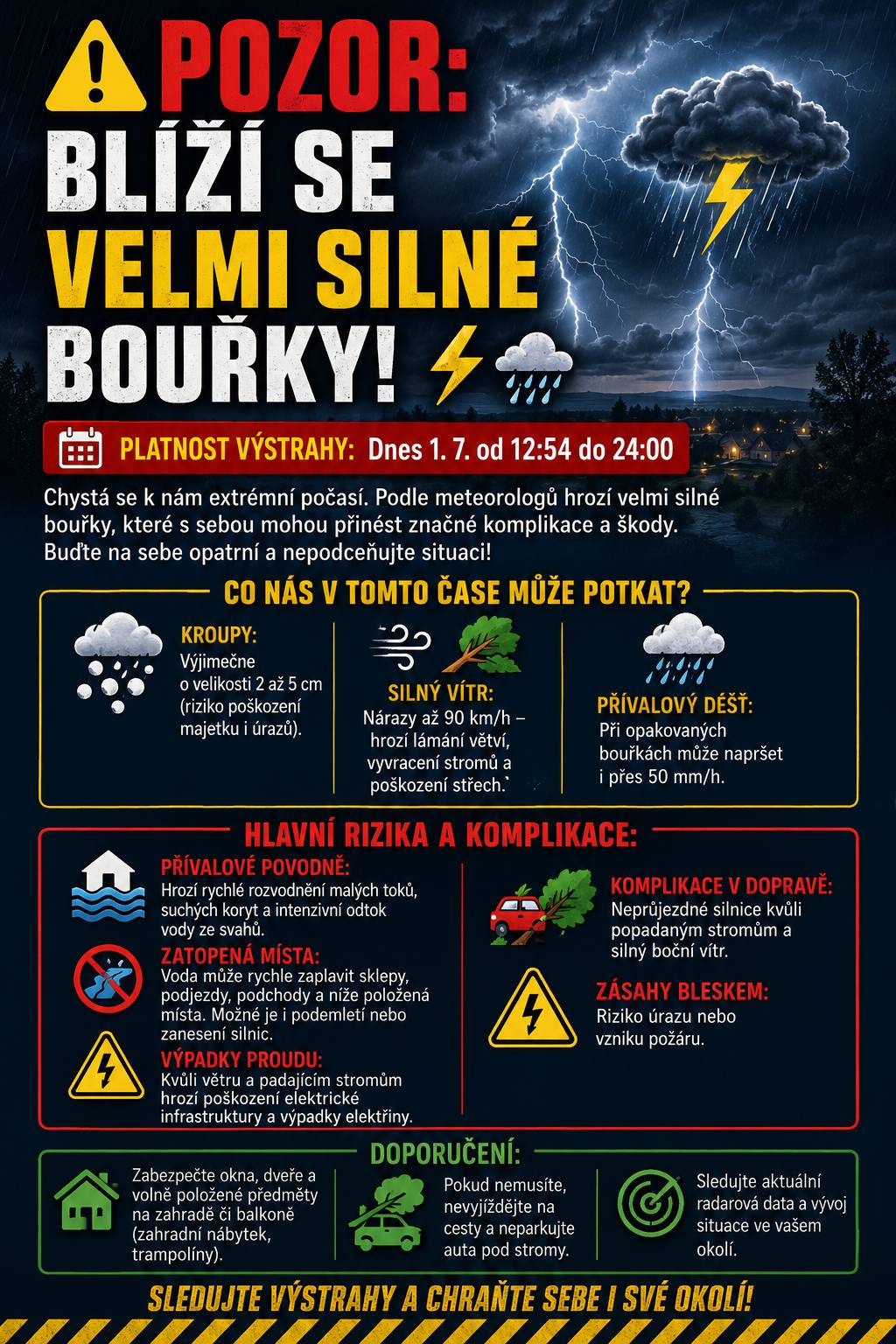 POZOR: BLÍŽÍ SE VELMI SILNÉ BOUŘKY! Platnost výstrahy: Dnes 1. 7. od 12:54 do 24:00 Chystá se k nám extrémní počasí. Podle meteorologů hrozí velmi silné bouřky, které s sebou mohou přinést značné komplikace a škody. Buďte na sebe opatrní a nepodceňujte situaci! Pokud nemusíte, nevyjíždějte na cesty a neparkujte auta pod stromy. Sledujte aktuální radarová data a vývoj situace ve vašem okolí. -JW-