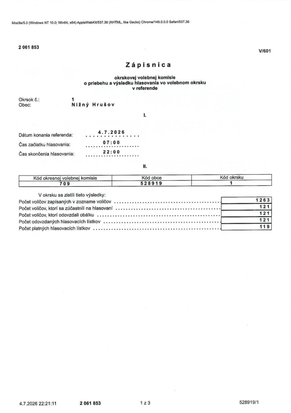 Počet voličov zapísaných v zozname voličov: 1263  Počet voličov, ktorí sa zúčastnili na hlasovaní: 121  Počet platných hlasovacích lístkov: 119 Detailné výsledky k jednotlivým otázkam nájdete v prílohe oznamu.