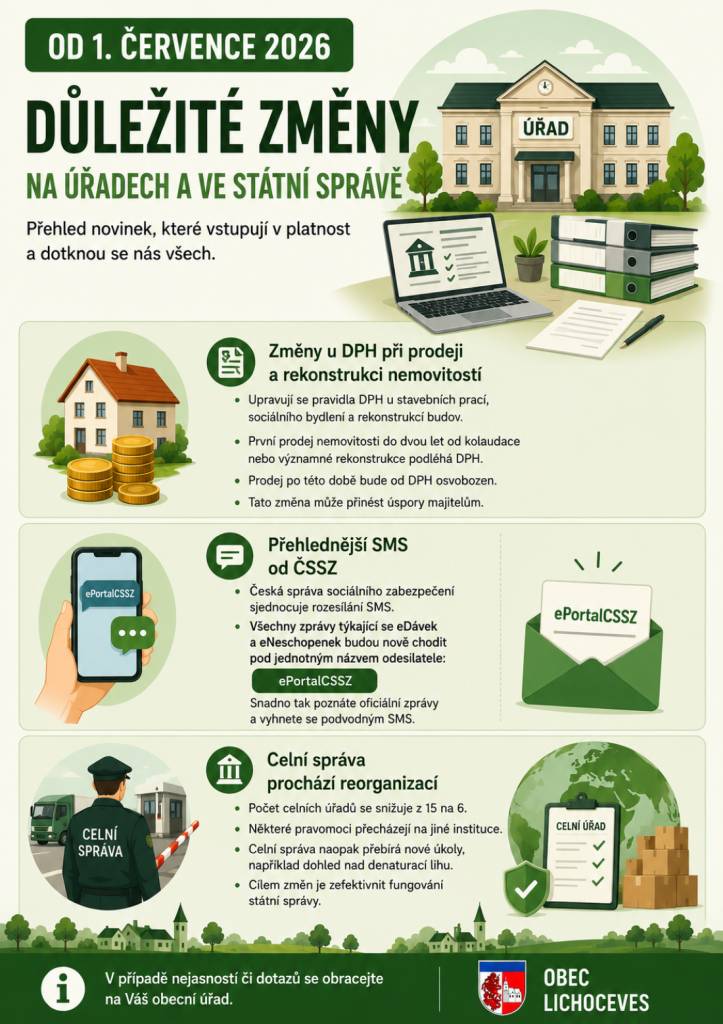 Od 1. července 2026 se mění pravidla v oblasti státní správy, která se dotknou nás všech.