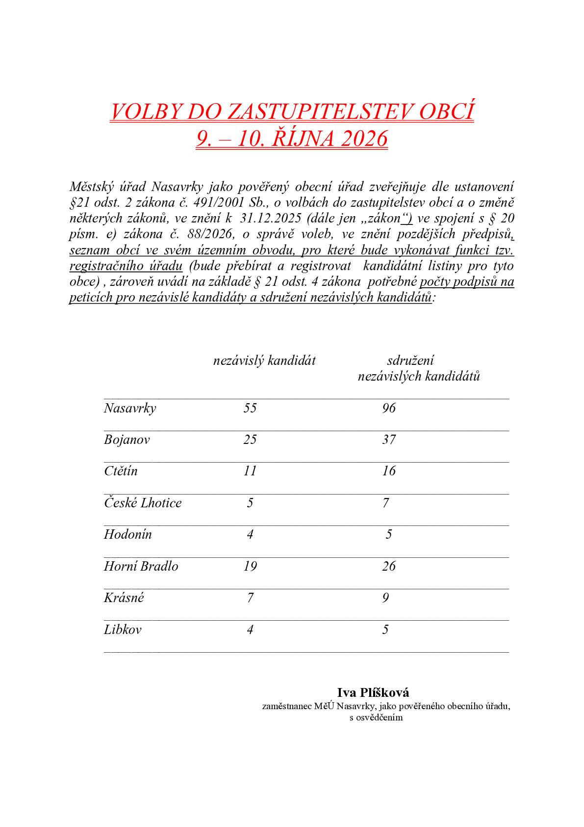 oznámení registračního úřadu - MěÚ Nasavrky