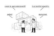 Vtipy s Nadhledem: Architekt představil klientovi ultramoderní dům