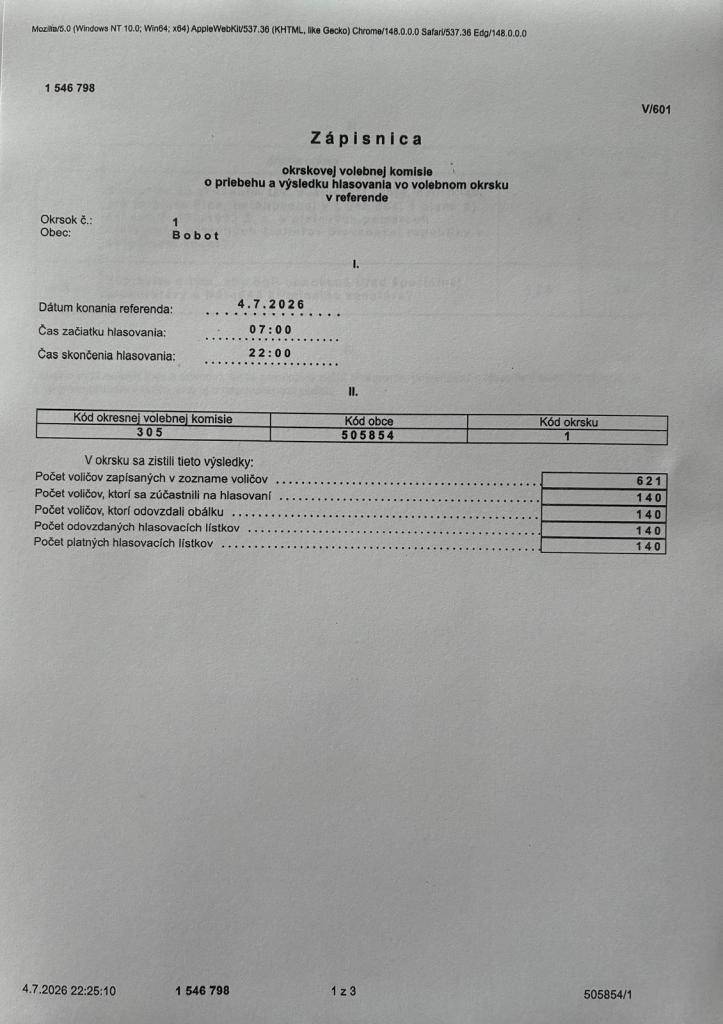 Zápisnica okrskovej volebnej komisie o priebehu a výsledku hlasovania vo volebnom okrsku v referende.    Účasť na referende v obci Bobot bola 22,54%.