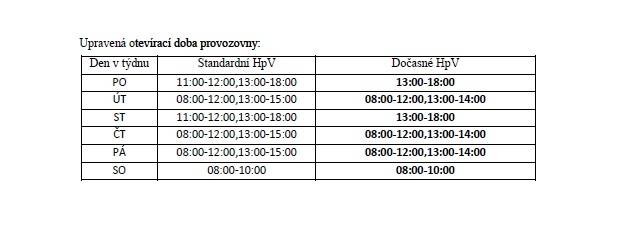 Změna hodin pro veřejnost bude ve dnech 13.-22.07.2026.  Pošta bude otevřena v časech Po, St: 13:00-18:00 hod., Út,Čt,Pá: 8:00-12:00,13:00-14:00 hod.