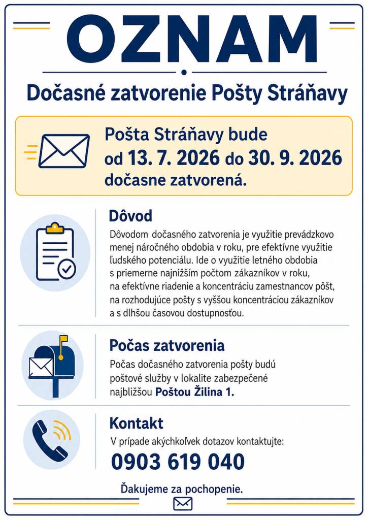 Počas dočasného zatvorenia pošty budú poštové služby v lokalite zabezpečené najbližšou Poštou Žilina 1.