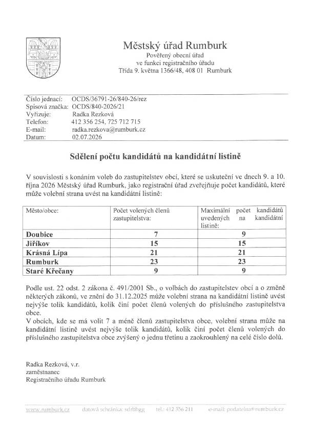 V souvislosti s konáním voleb do zastupitelstev obcí, které se uskuteční ve dnech 9. a 10. října 2026 Městský úřad Rumburk, jako registrační úřad zveřejňuje počet kandidátů, které může volební strana uvést na kandidátní listině. Sdělení počtu kandidátů je na kandidátní listině.