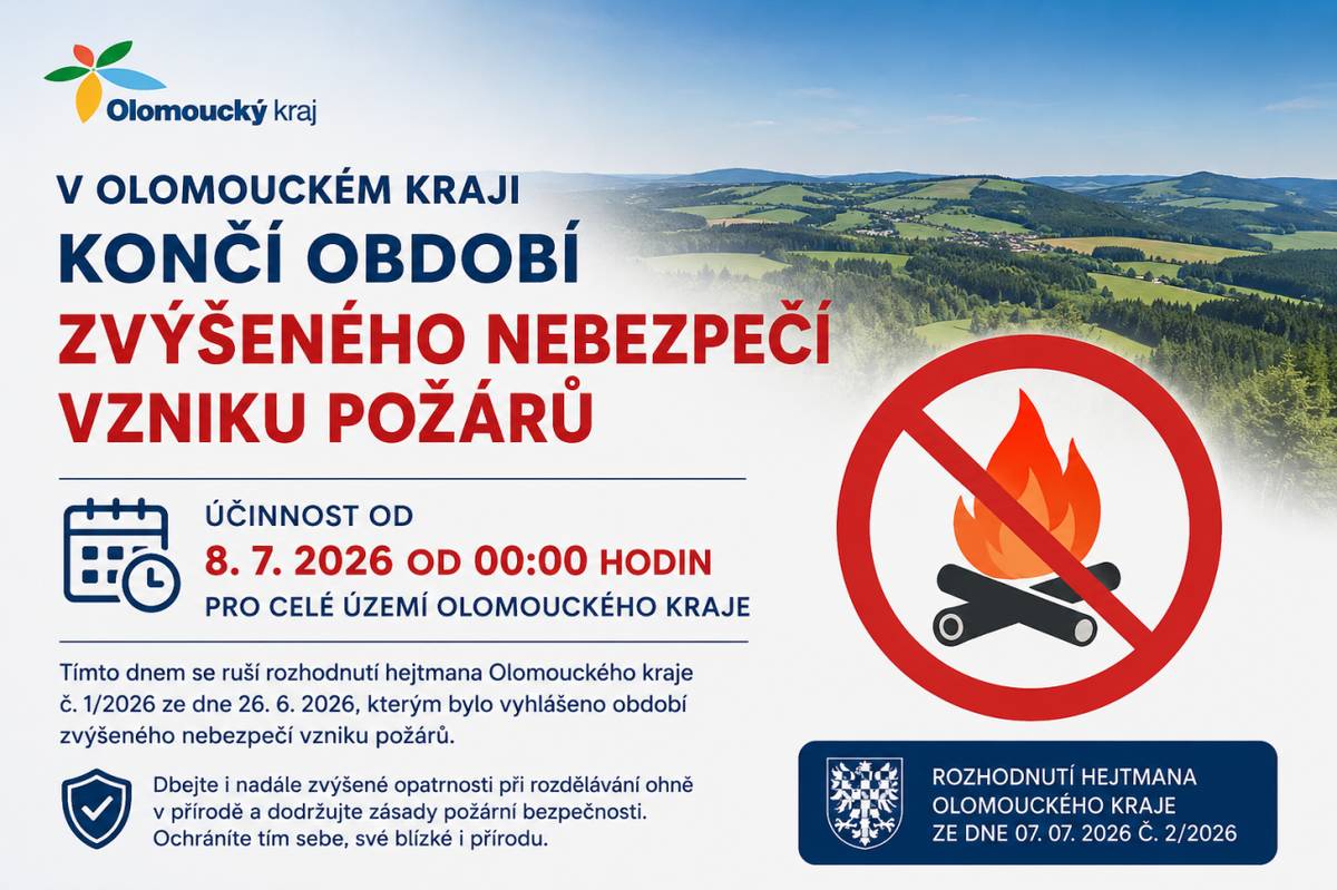 Hejtman Olomouckého kraje zrušil období zvýšeného nebezpečí vzniku požárů.