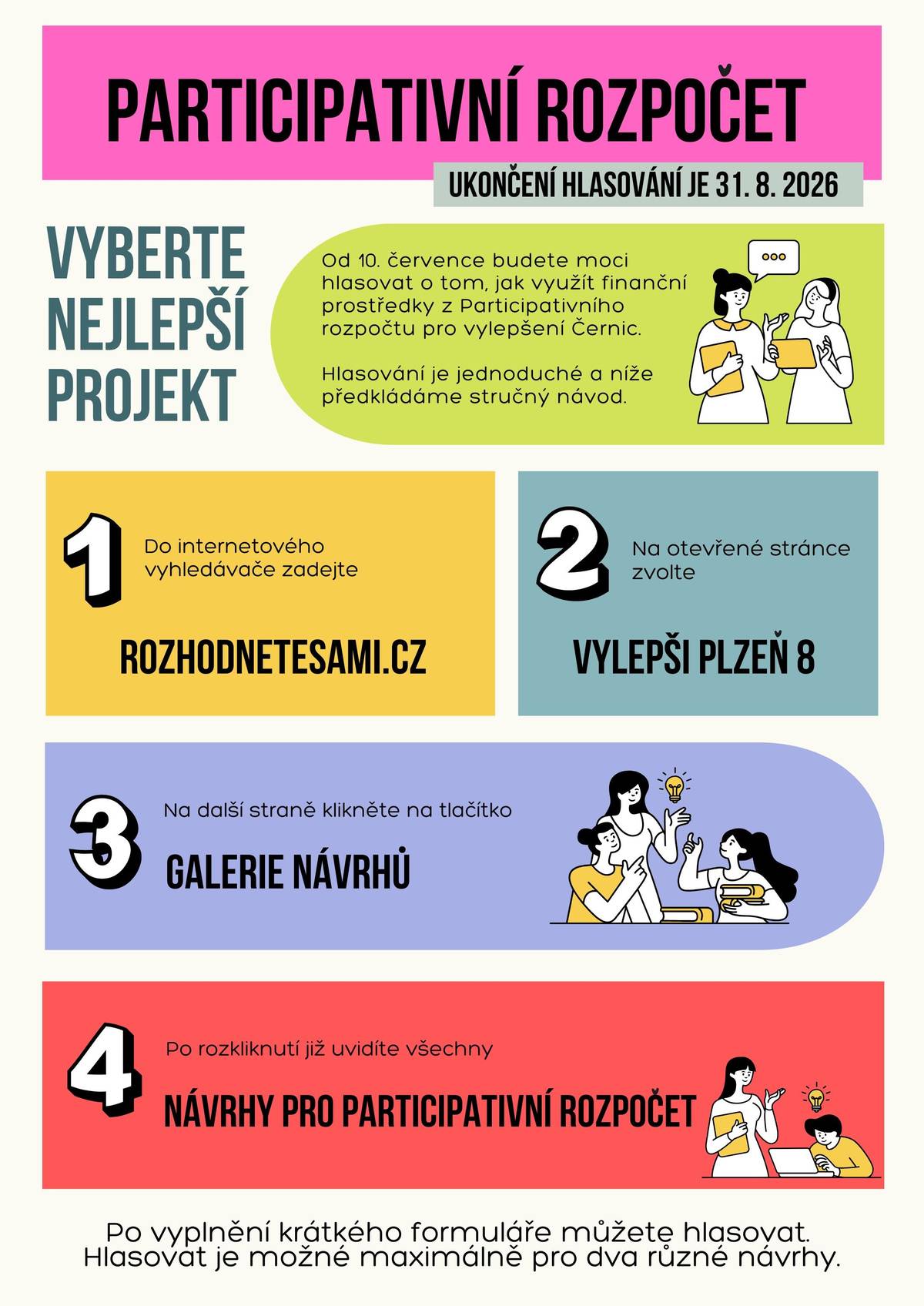 👉 Máte možnost navrhnout skutečnou změnu ve svém nejbližším okolí. Participativní rozpočet pro Černice je v dalším kole. Nyní můžete vybírat z vybraných návrhů. Informace v letáku. Děkujeme za hlasování!