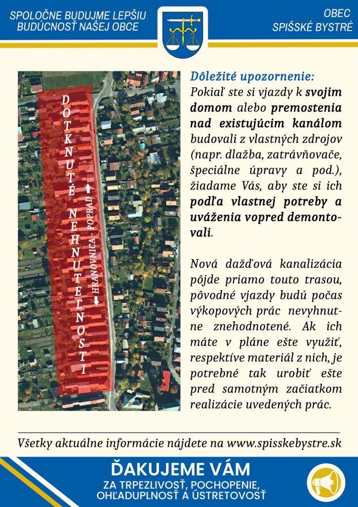 obyvatelia ulice SNP