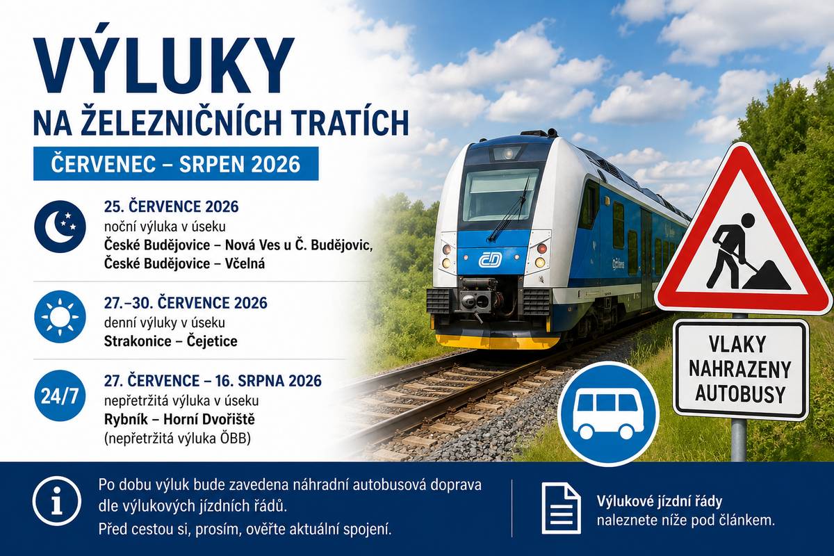 Správa železnic a České dráhy informují cestující o plánovaných výlukách na vybraných železničních tratích. Po dobu omezení bude vlaková doprava nahrazena náhradní autobusovou dopravou podle výlukových jízdních řádů. V následujících termínech dojde k těmto omezením:  25. července 2026 – noční výluka v úseku České Budějovice – Nová Ves u Českých Budějovic a České Budějovice – Včelná. 27.–30. července 2026 – denní výluky v úseku Strakonice – Čejetice. 27. července – 16. srpna 2026 – nepřetržitá výluka v úseku Rybník – Horní Dvořiště, kterou zajišťují rakouské spolkové dráhy (ÖBB).  Cestujícím doporučujeme, aby si před cestou ověřili aktuální spojení a věnovali pozornost výlukovým jízdním řádům, které jsou přiloženy níže.