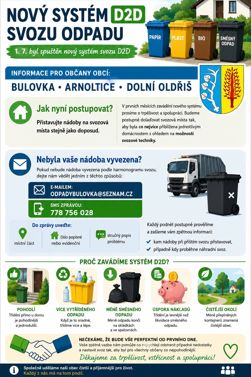 🟢 Nový systém svozu odpadu D2D je spuštěn Vážení občané, od 1. července byl v obcích Bulovka, Arnoltice a Dolní Oldřiš spuštěn nový systém svozu odpadu Door-to-Door (D2D). V prvních měsících zavádění nového systému prosíme o trpělivost a spolupráci. Budeme postupně dolaďovat svozová místa tak, aby byla co nejvíce přiblížena jednotlivým domácnostem s ohledem na možnosti svozové techniky. Jak nyní postupovat? Do doby, než budou jednotlivá svozová místa upravena, přistavujte nádoby na stejná místa, jako tomu bylo doposud. Nebyla vaše nádoba vyvezena? Pokud nebude nádoba vyvezena podle harmonogramu svozu, dejte nám prosím vědět: 📧 ODPADYBULOVKA@SEZNAM.CZ nebo SMS na 📱 778 756 028 Do zprávy uveďte:   místní část,   číslo popisné nebo evidenční,   stručný popis problému.   Každý podnět postupně prověříme a zašleme vám zpětnou informaci, kam nádoby při příštím svozu přistavovat, případně kdy proběhne náhradní svoz. Proč systém D2D zavádíme? Nový systém přinese více pohodlí při třídění odpadu, zvýší množství vytříděných surovin a pomůže výrazně snížit množství směsného komunálního odpadu. Díky tomu bude naše obec čistší a náklady na nakládání s odpady budou do budoucna nižší. Děkujeme za trpělivost, vstřícnost a spolupráci při zavádění nového systému.  Společně jej co nejrychleji nastavíme tak, aby fungoval co nejlépe pro všechny občany.