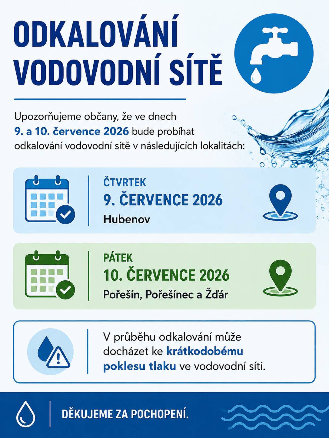 Upozorňujeme občany, že ve dnech 9. a 10. července 2026 bude probíhat odkalování vodovodní sítě v následujících lokalitách:  čtvrtek 9. července – Hubenov, pátek 10. července – Pořešín, Pořešínec a Žďár.  V průběhu odkalování může docházet ke krátkodobému poklesu tlaku ve vodovodní síti. Děkujeme za pochopení.