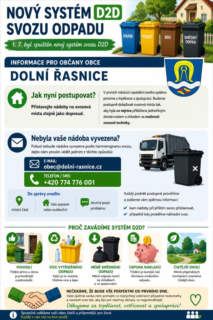 Obec zavádí nový systém odpadového hospodářství D2D, který má za cíl zefektivnit nakládání s odpady. Tento systém přinese lepší možnosti pro třídění a sběr různých typů odpadů, což napomůže ochraně životního prostředí a zlepšení celkového vzhledu naší obce.