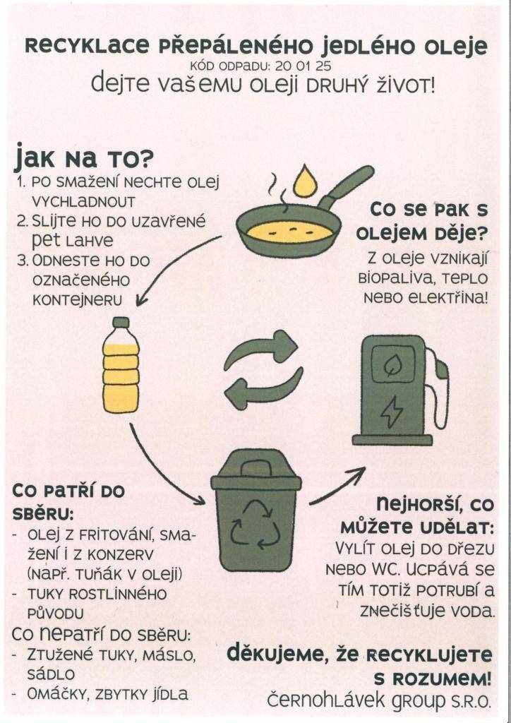 tuky a oleje